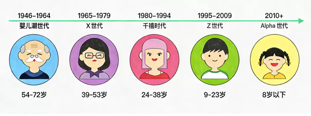 图1.png
